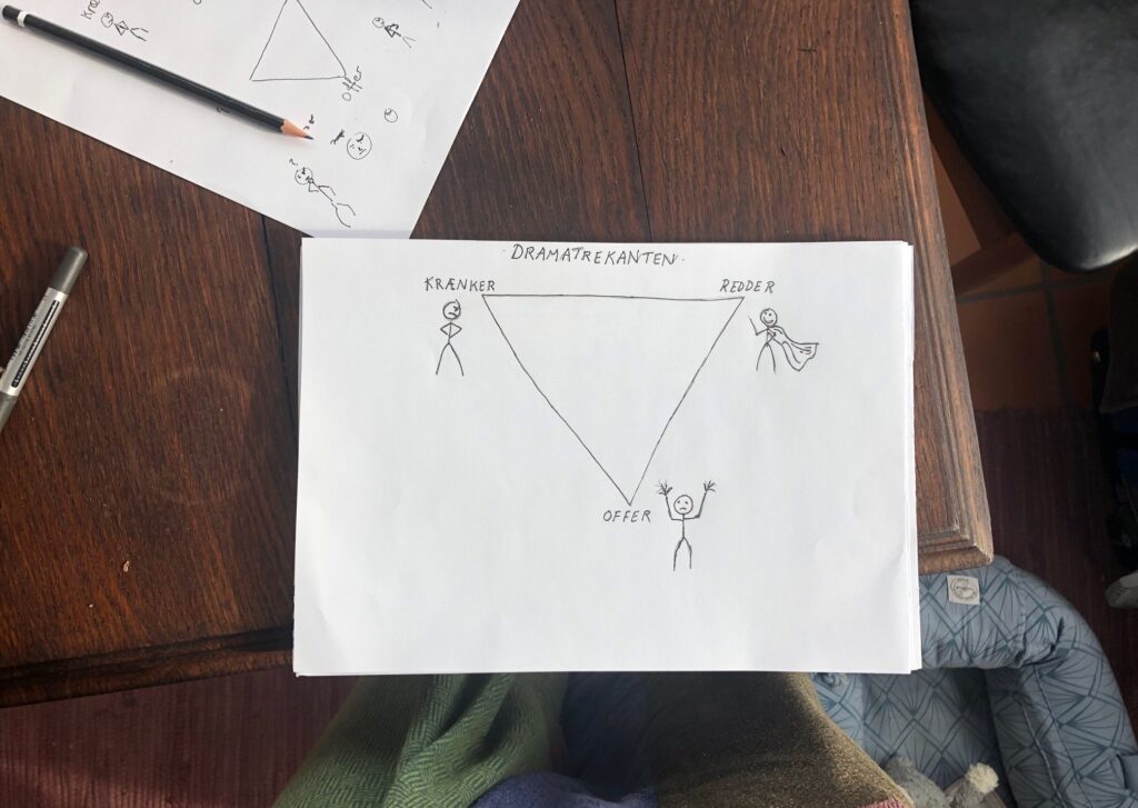 Illustration af dramatrekanten
